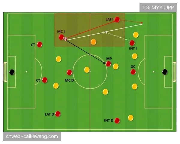 边后卫套边插上频率下降 内线插上成为主流边后卫进攻选择